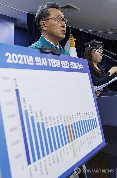 정부, 의사 집단행동 관련 비대면 진료 허용. [연합뉴스]